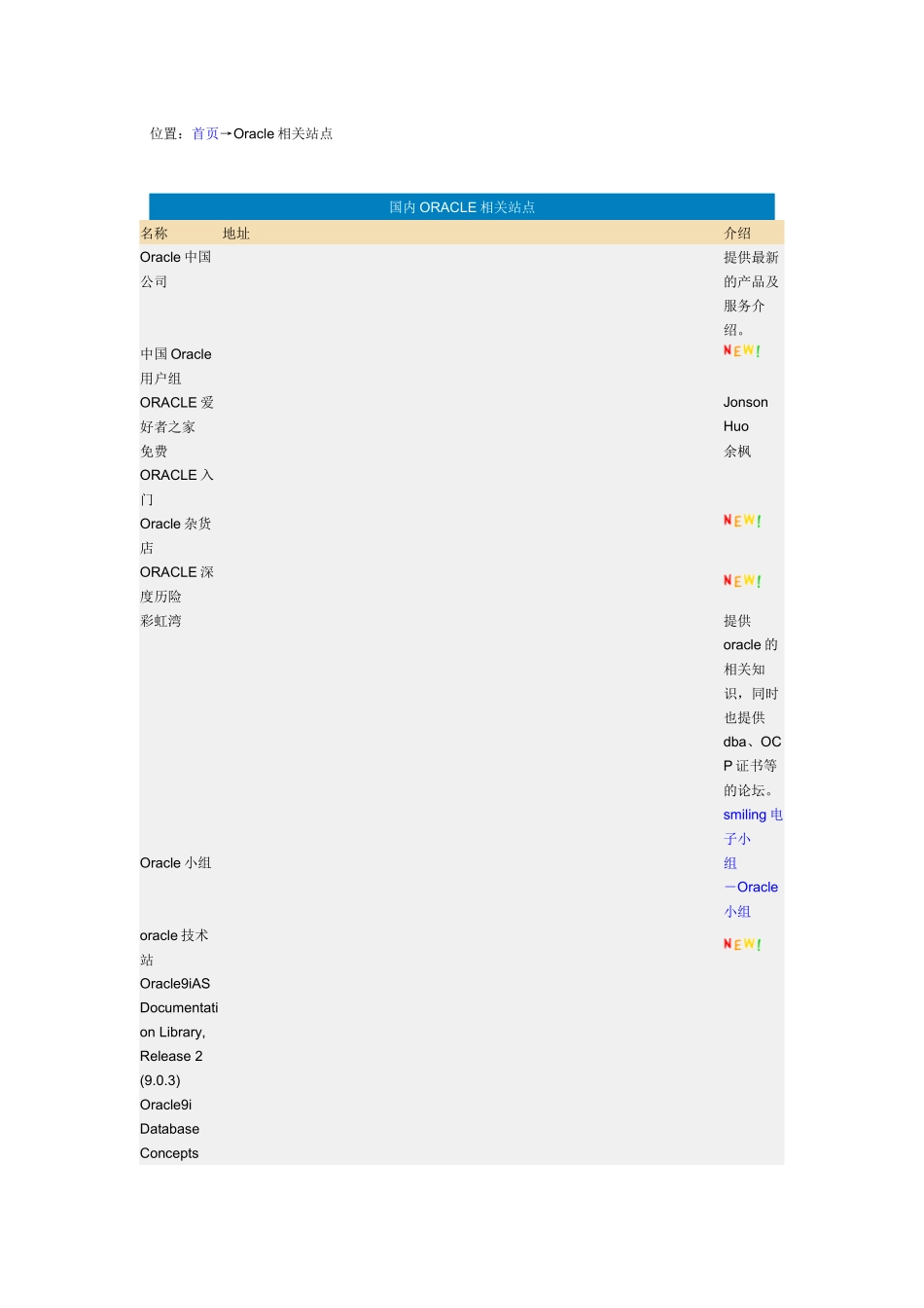 国内ORACLE相关站点介绍_第1页