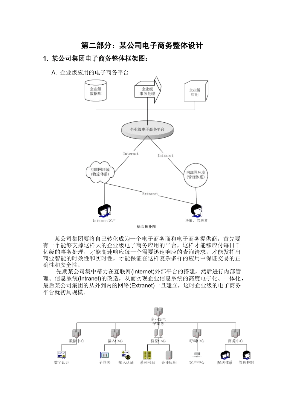 电子商务的发展方针及实施方案_第3页