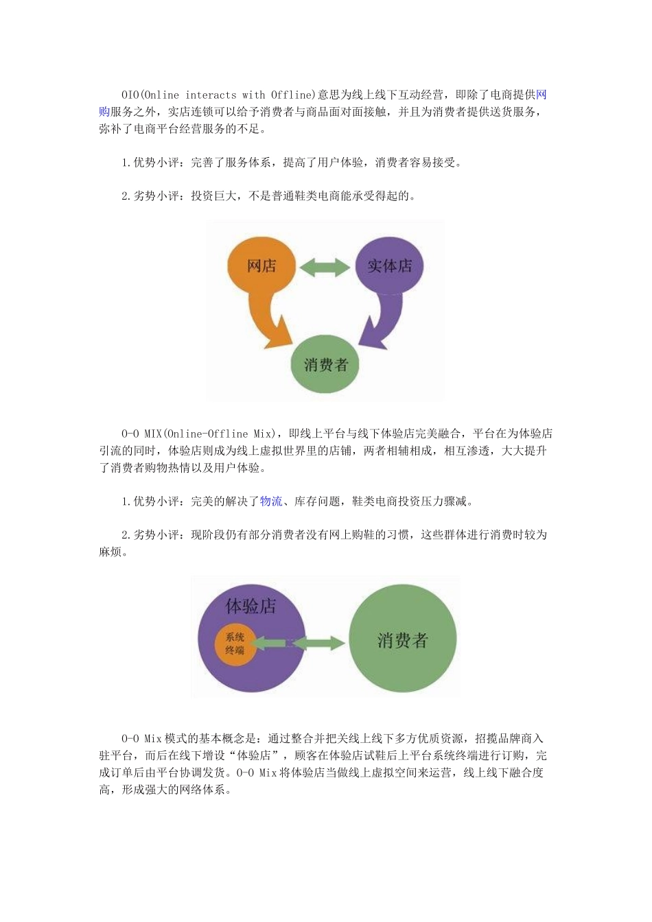 鞋类电商4种运营模式对比分析_第2页