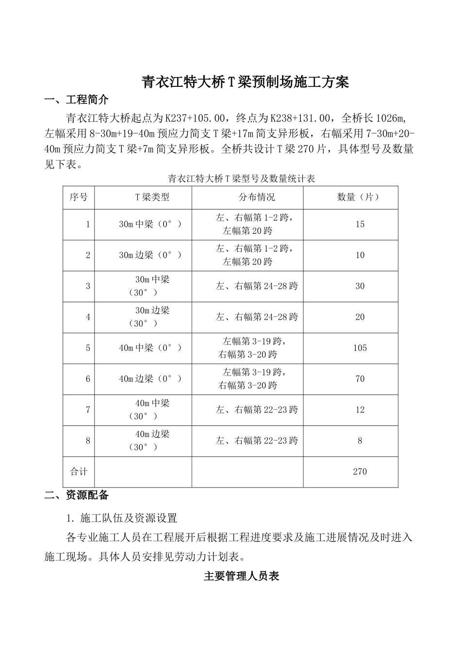 青衣江特大桥T梁预制场施工方案_第1页
