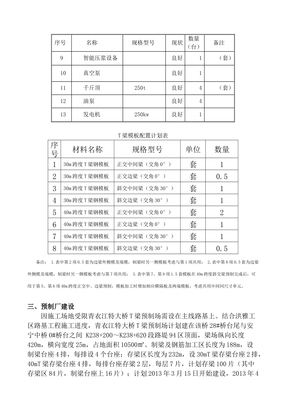 青衣江特大桥T梁预制场施工方案_第3页
