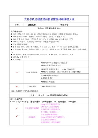 支持手机远程监控的智能家居终端课程大纲