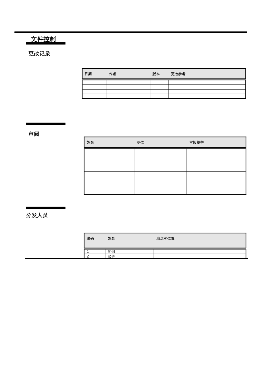 ERP-ORACLE-湘潭钢铁ERP系统培训手册-湘钢总账模块用户手册_第2页