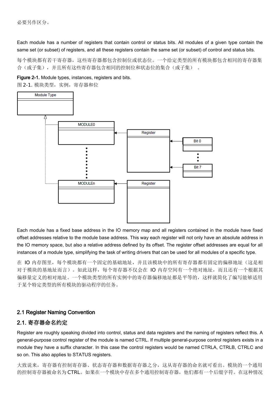 AVR1000XMEGA的C语言代码编写入门_第3页