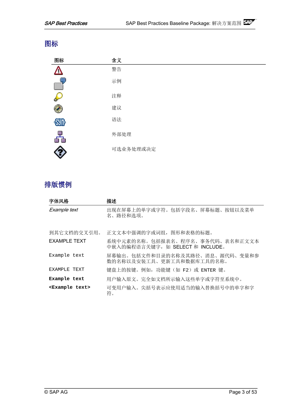 SAPERP解决业务范围(最佳业务实践)_第3页