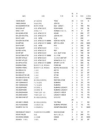 进气歧管垫-慧聪网_中国领先的B2B电子商务平台、电子商