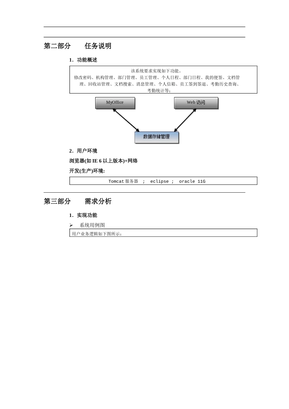 OA系统项目培训课件_第2页
