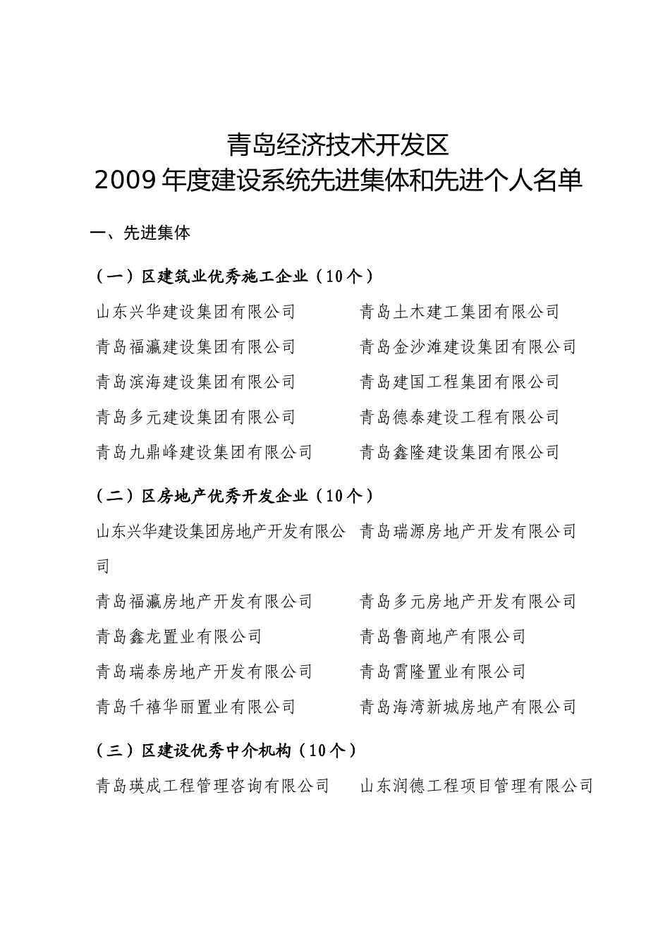 青岛经济技术开发区_第3页