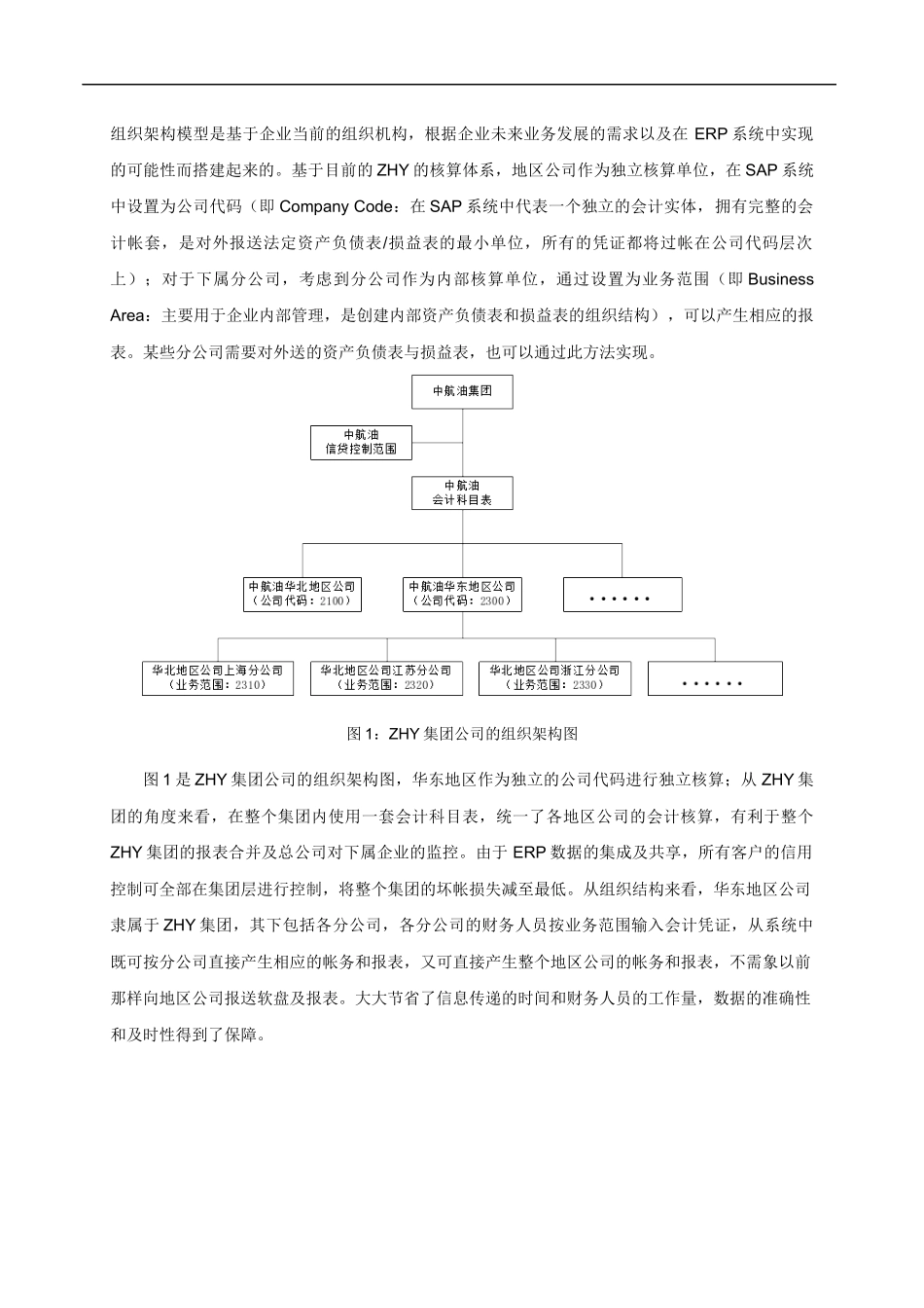 ERP集团财务管理系统_第2页