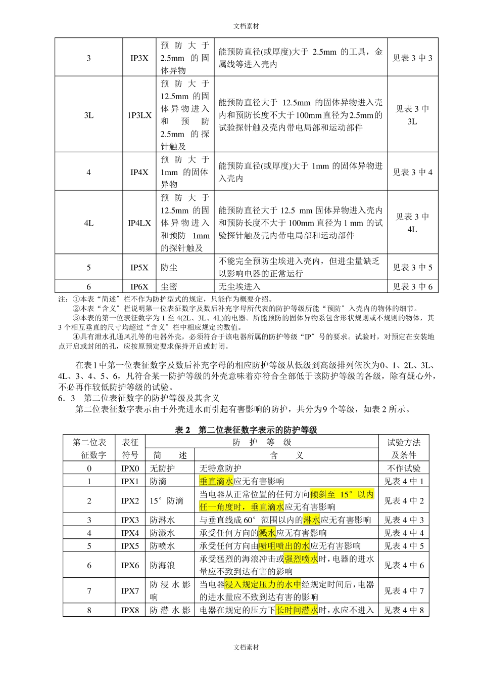 低压电器外壳防护等级_第3页