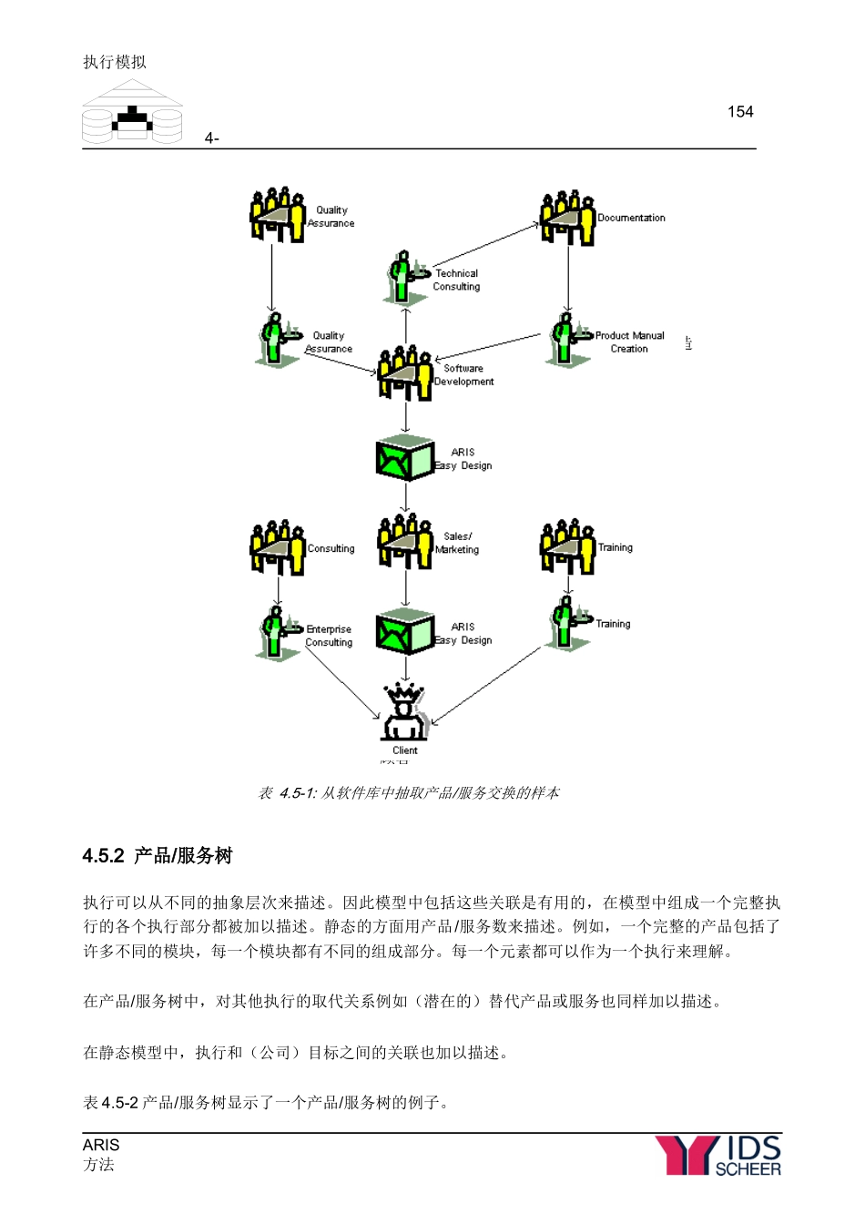 ARIS中文使用手册第45章_第2页