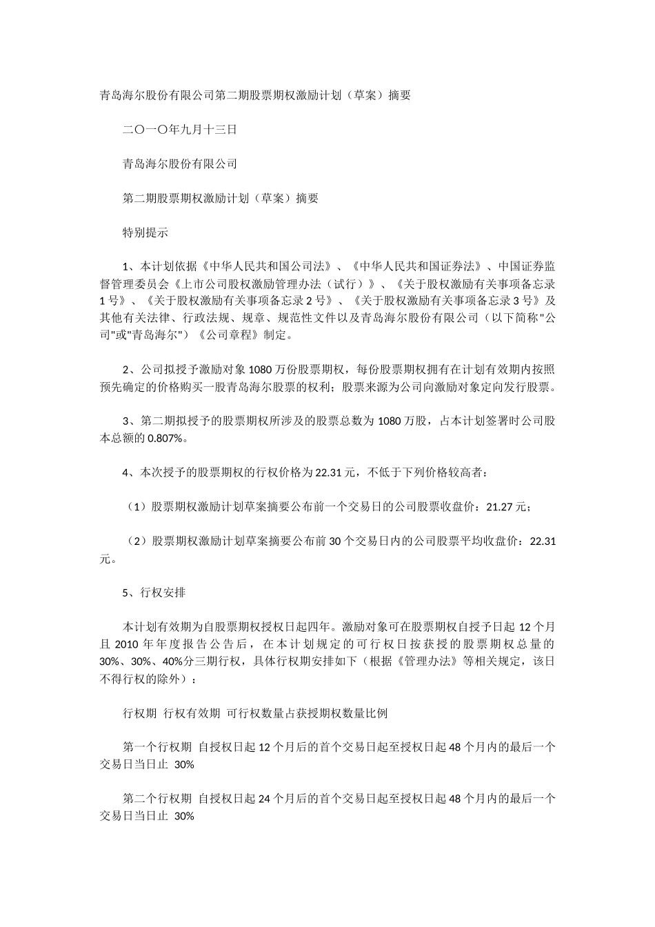 青岛海尔股份有限公司第二期股票期权激励计划(草案)摘要_第1页
