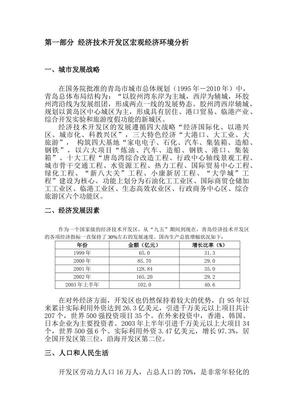 青岛市开发区房地产市场分析报告_第2页