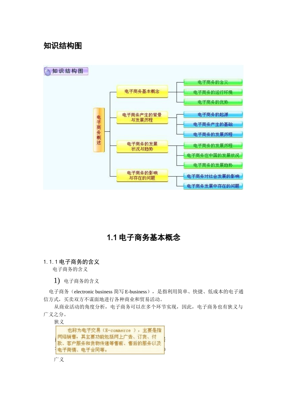 电子商务的发展状况与趋势_第2页