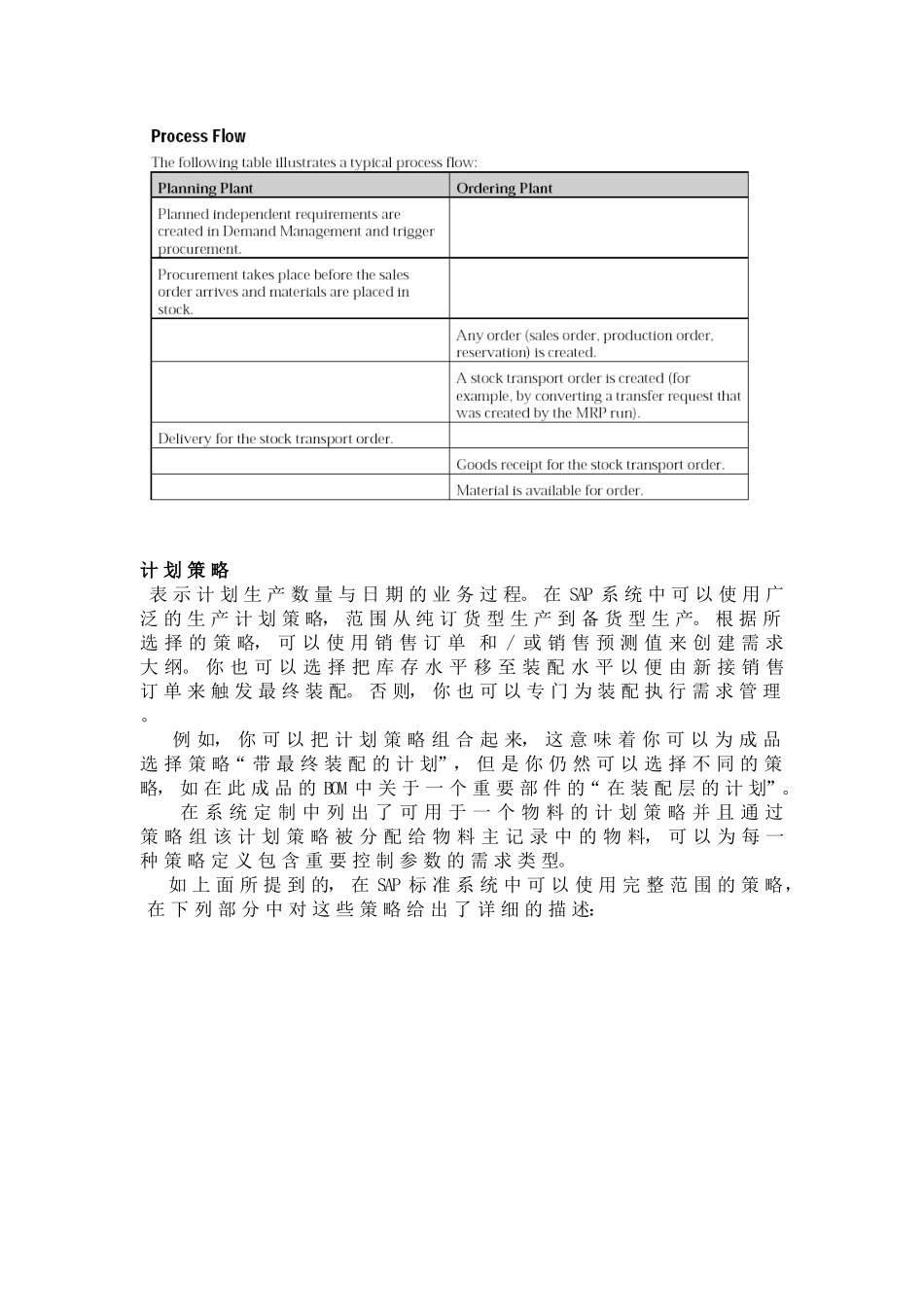 SAPR3的计划策略详解(1)_第3页