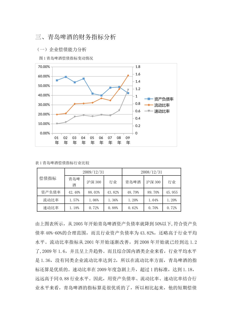 青岛啤酒财务分析_第3页
