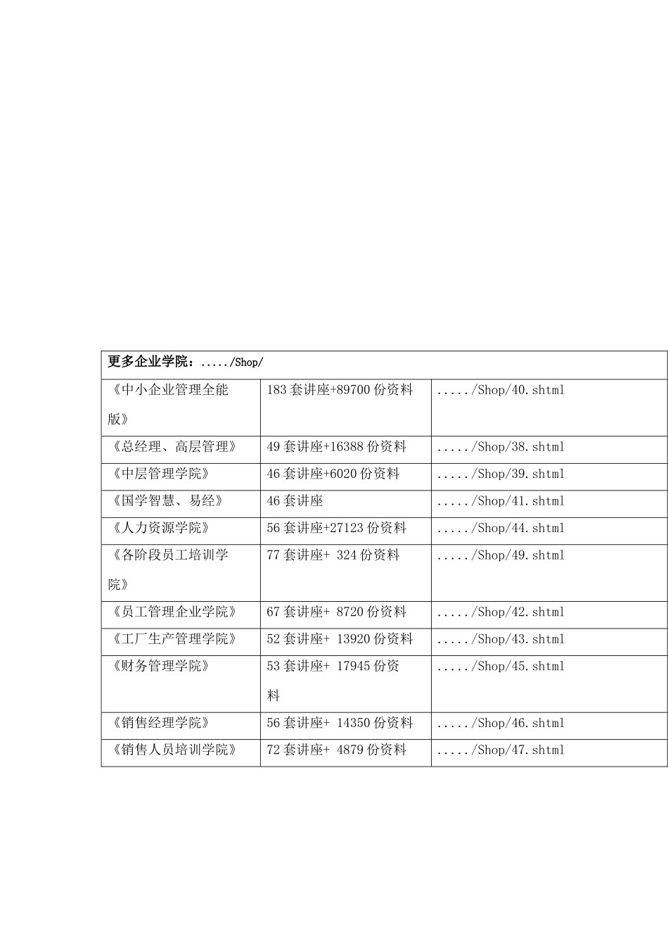 景区信息化系统分析_第1页