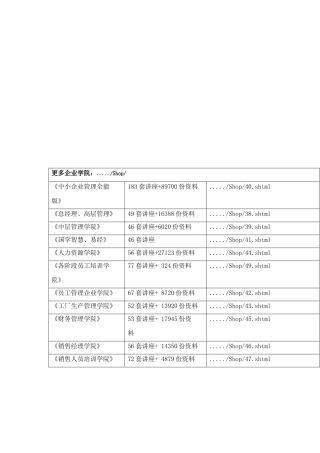 景区信息化系统分析