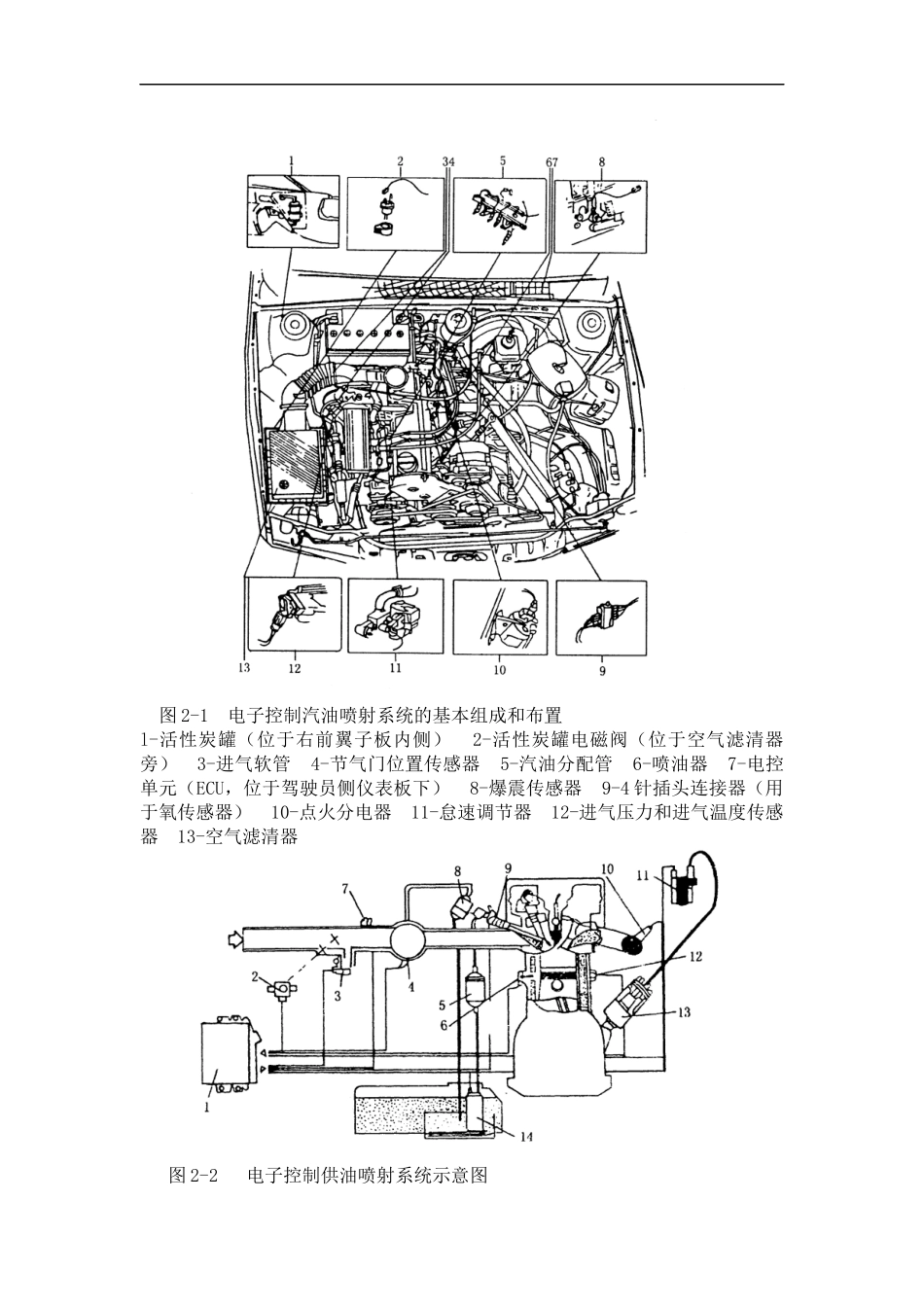 轿车AFE型之发动机电控系统的结构与维修_第2页