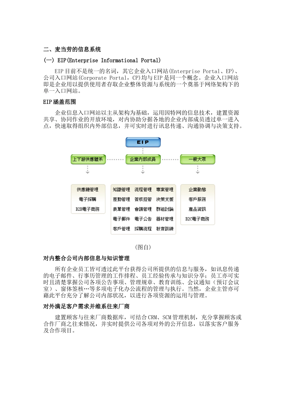 论麦当劳的信息系统_第3页