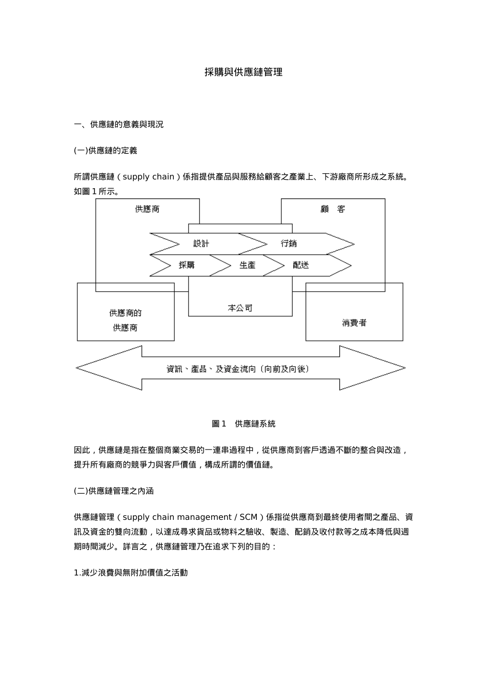 采购与供应链管理(doc 7页)_第1页