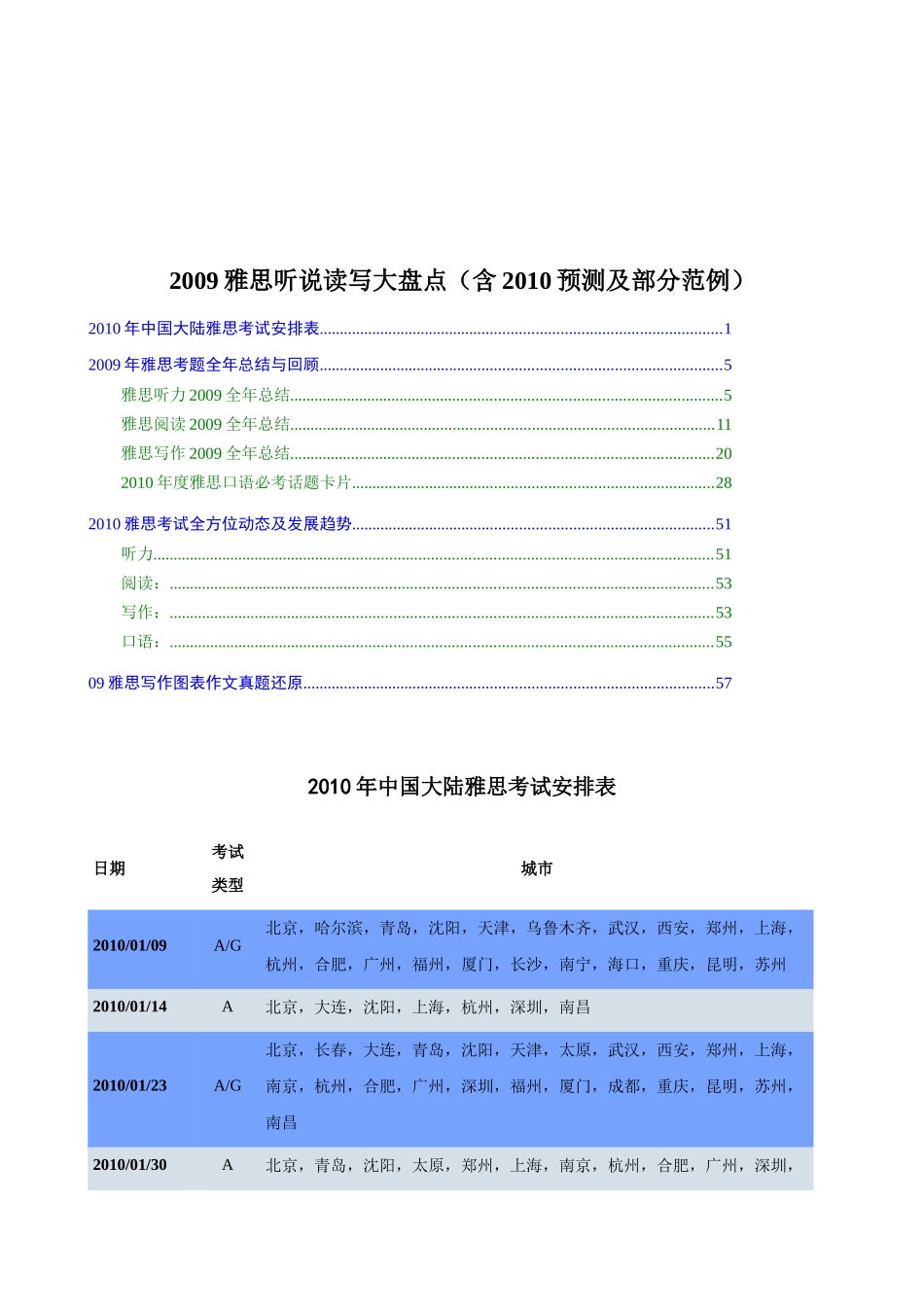 雅思年度听说读写大盘点_第1页
