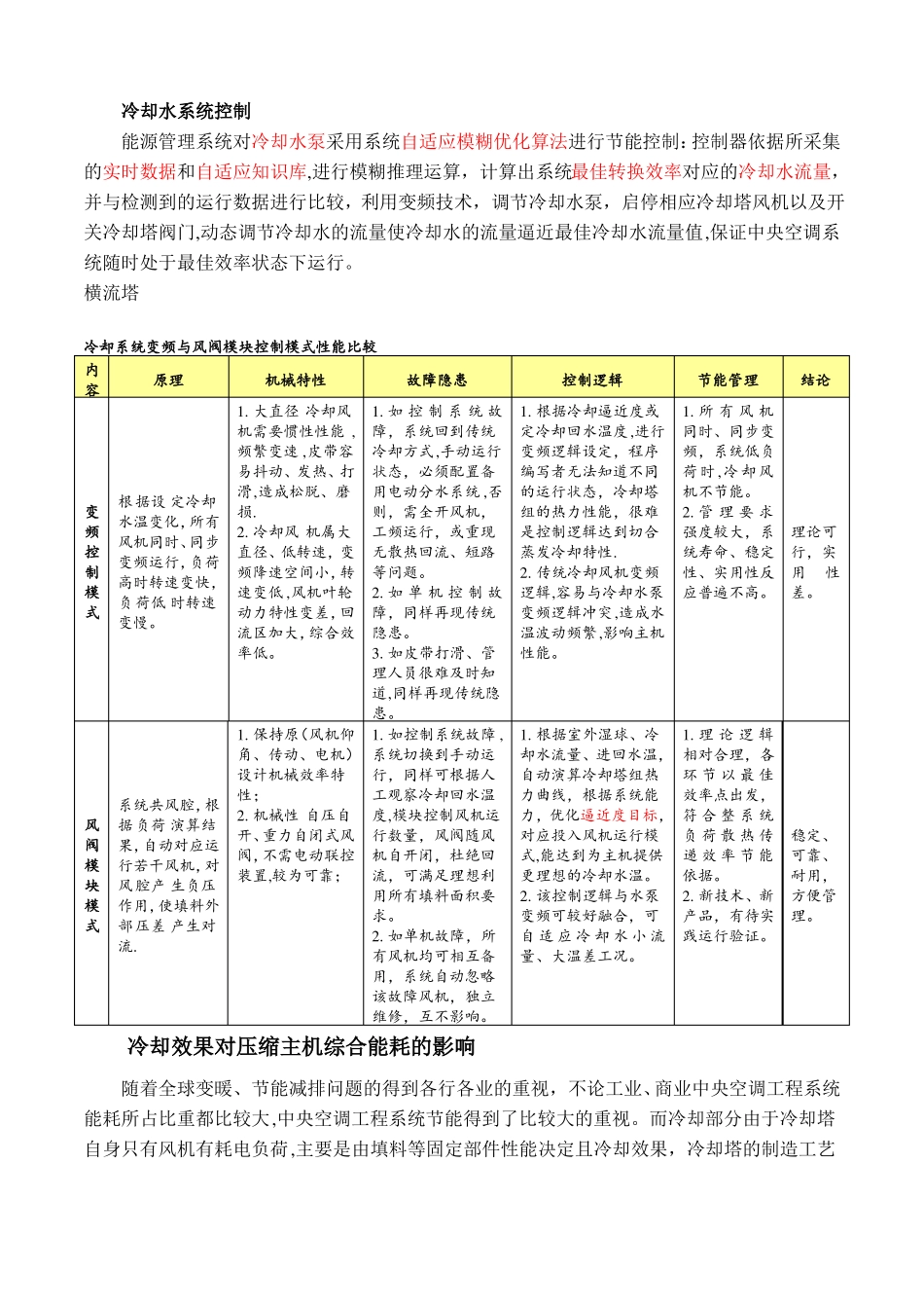 冷却水节能控制知识总结_第1页
