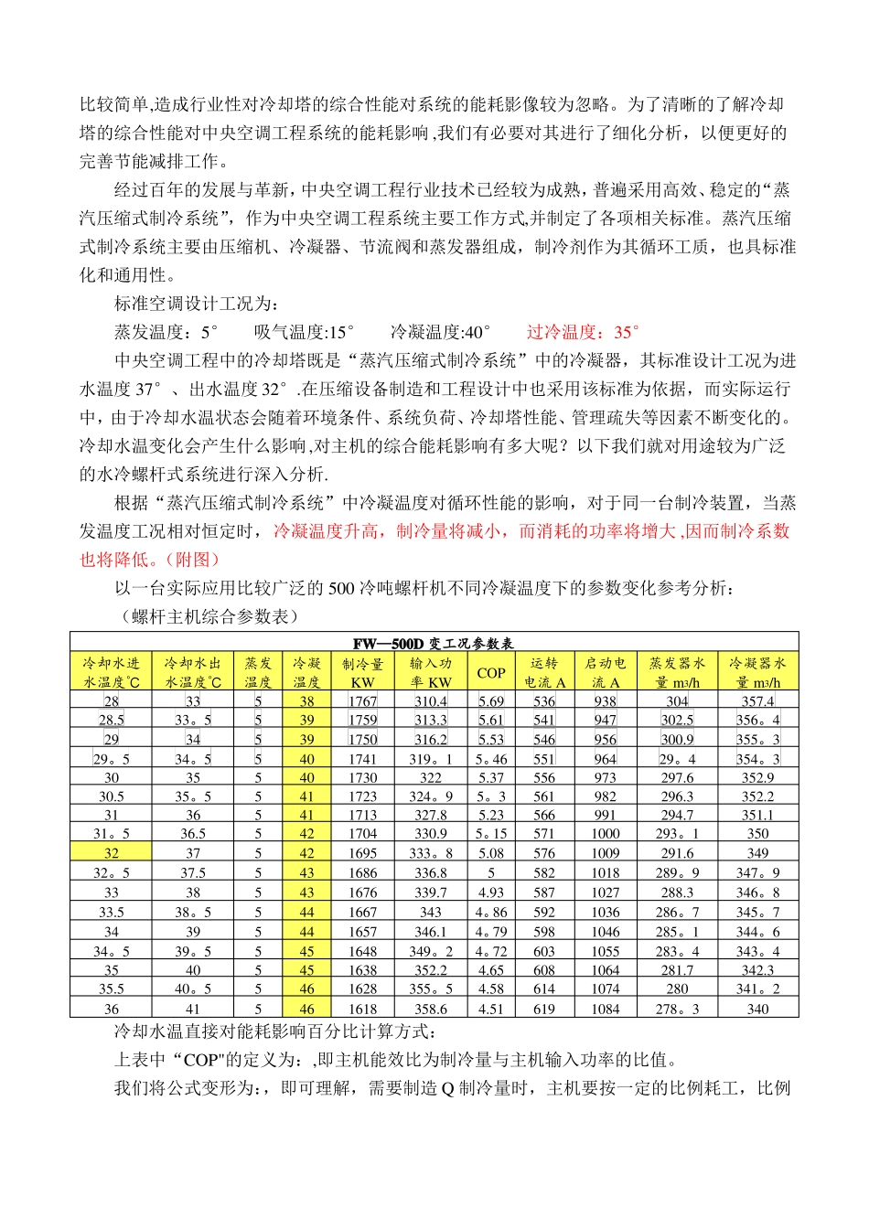 冷却水节能控制知识总结_第2页
