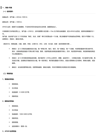 各个电子商务平台积分形式