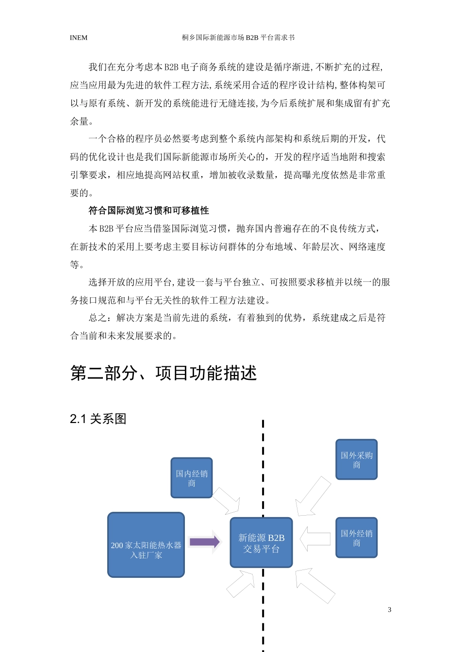 INEM B2B电子商务平台需求文档_第3页