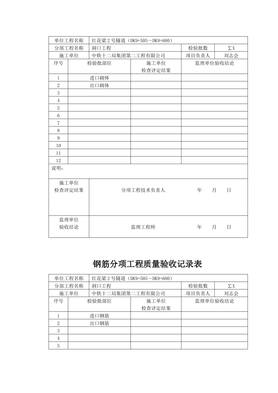 隧道分项工程质量验收记录表_第2页