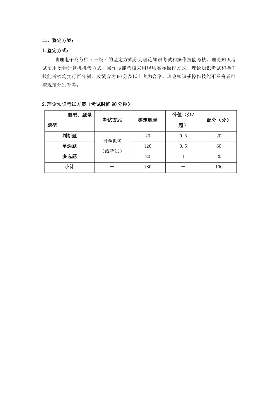 电子商务高级新理论1_第3页