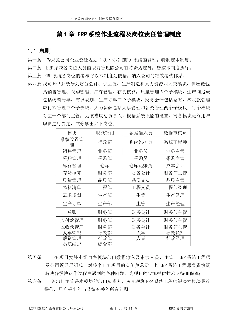 10_ERP系统岗位责任制度及操作指南_第1页