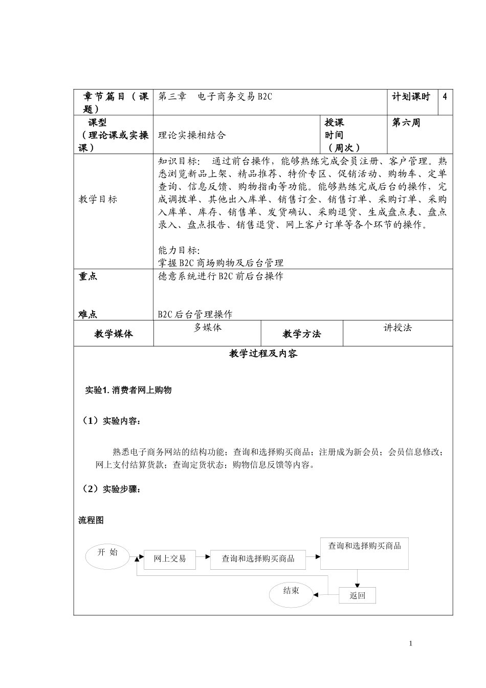 第三章 电子商务交易B2C_第1页