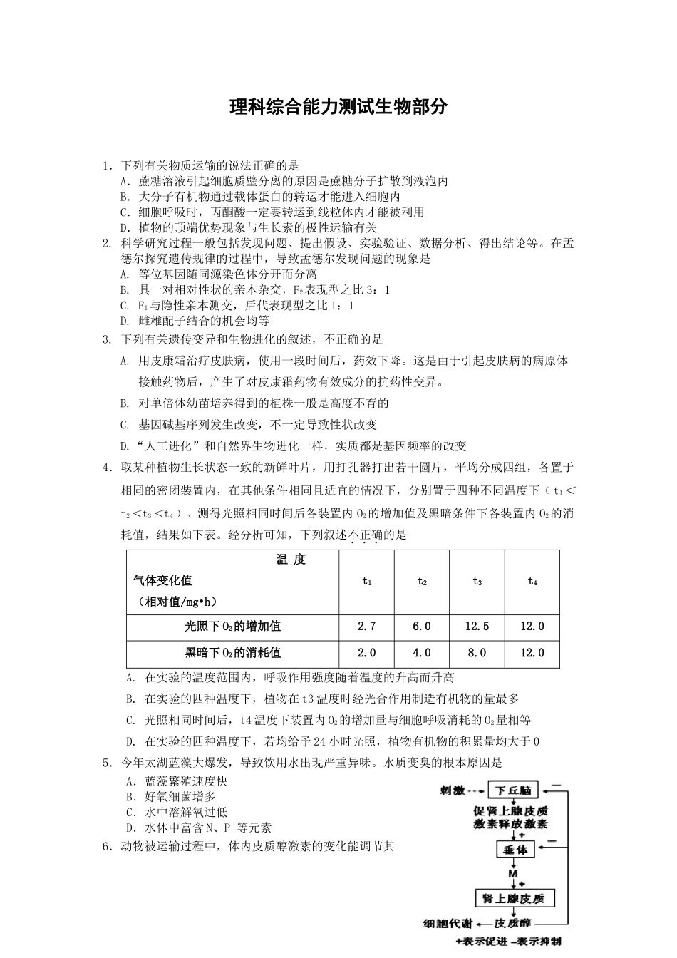 陕西省西工大附中2014届高三上学期第二次适应性训练生物试题_第1页