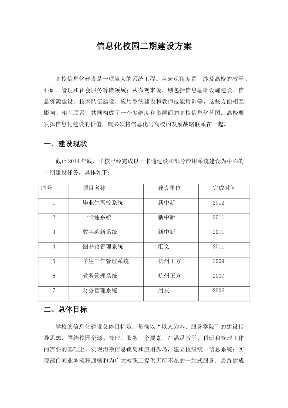 高校信息化校园二期建设方案_第1页