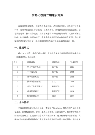 高校信息化校园二期建设方案