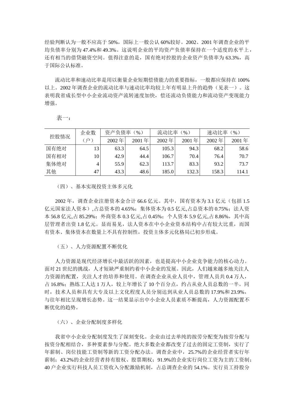 陕西省中小企业发展状况分析_第2页