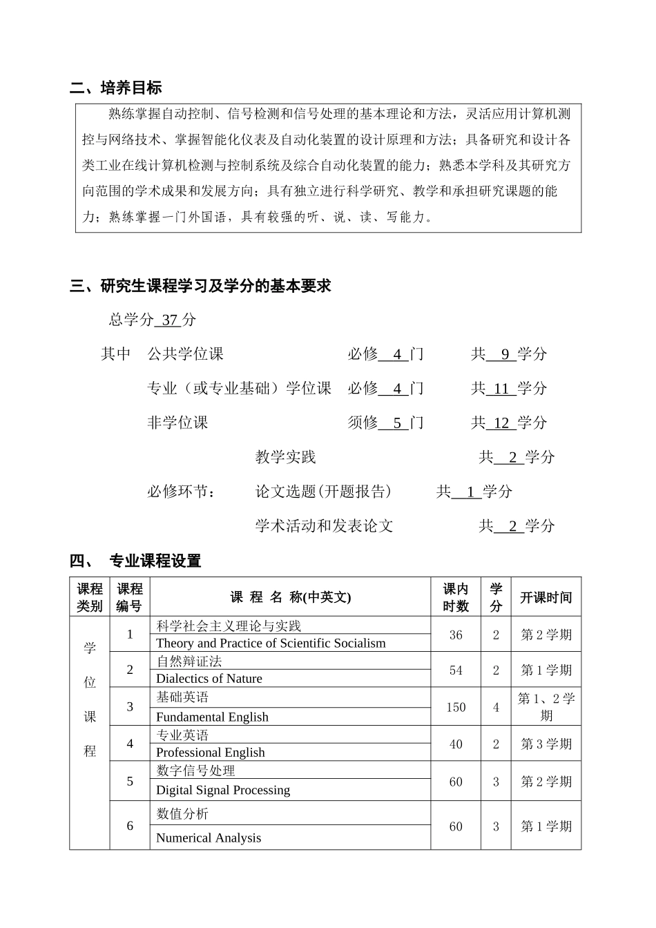 检测技术与自动化装置专业培养方案_第2页