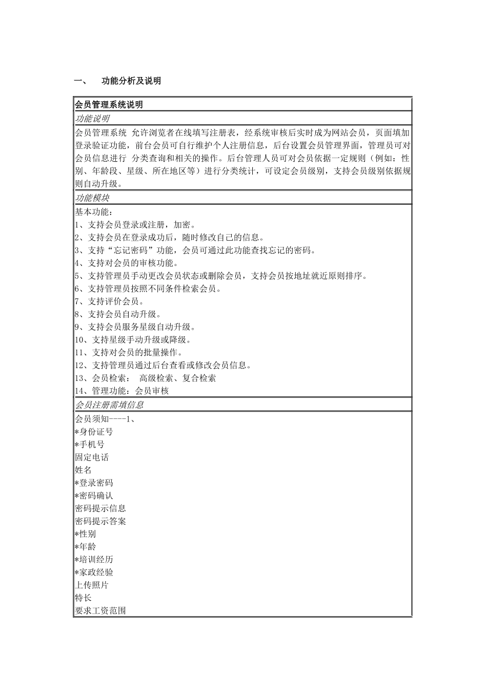 家政网网站功能模块策划书范本_第1页