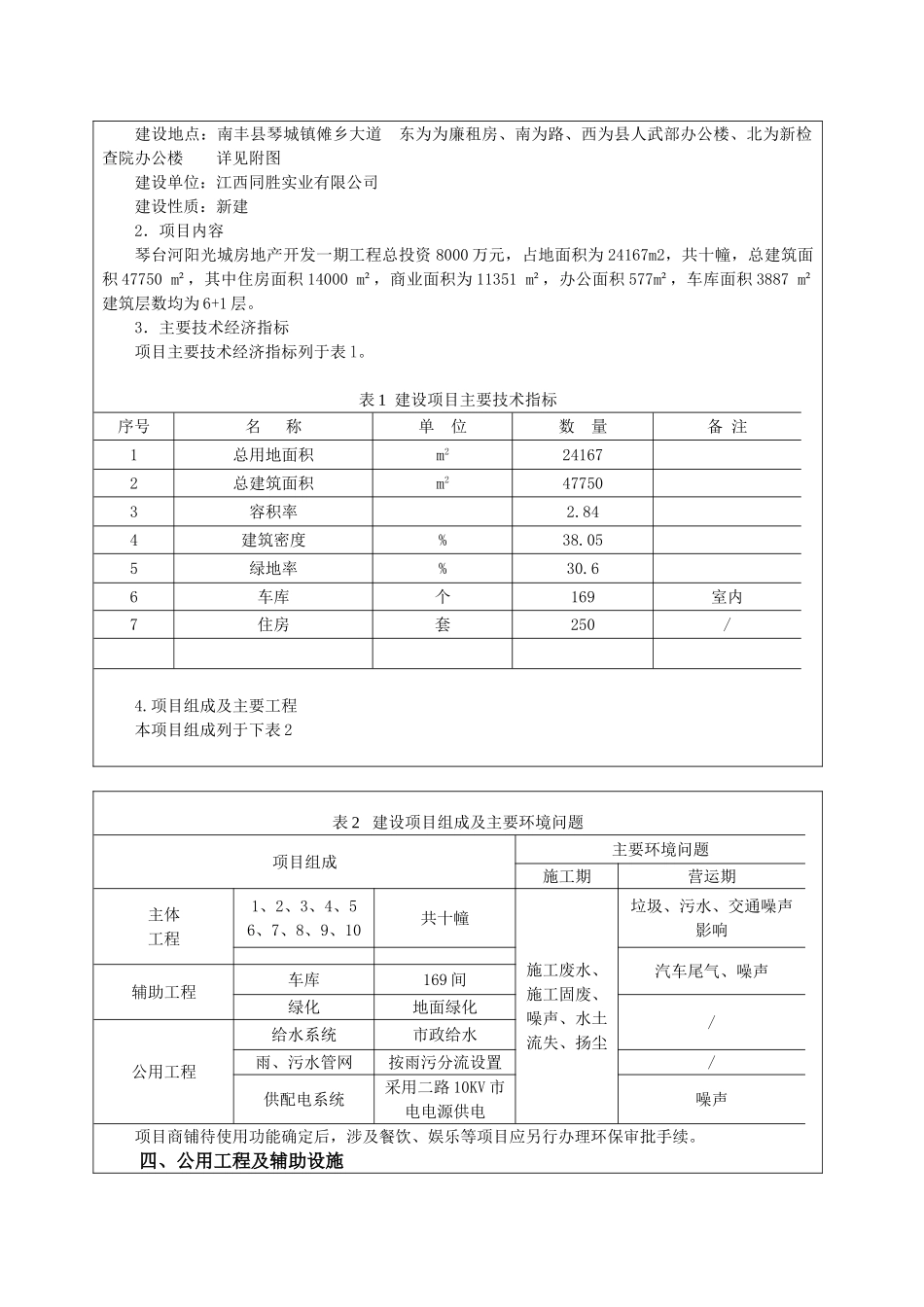阳光城一期工程项目报告表_第3页