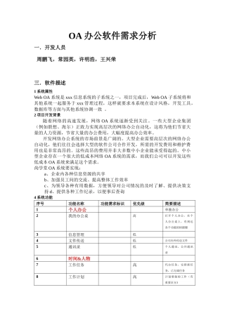 OA人事管理系统需求分析
