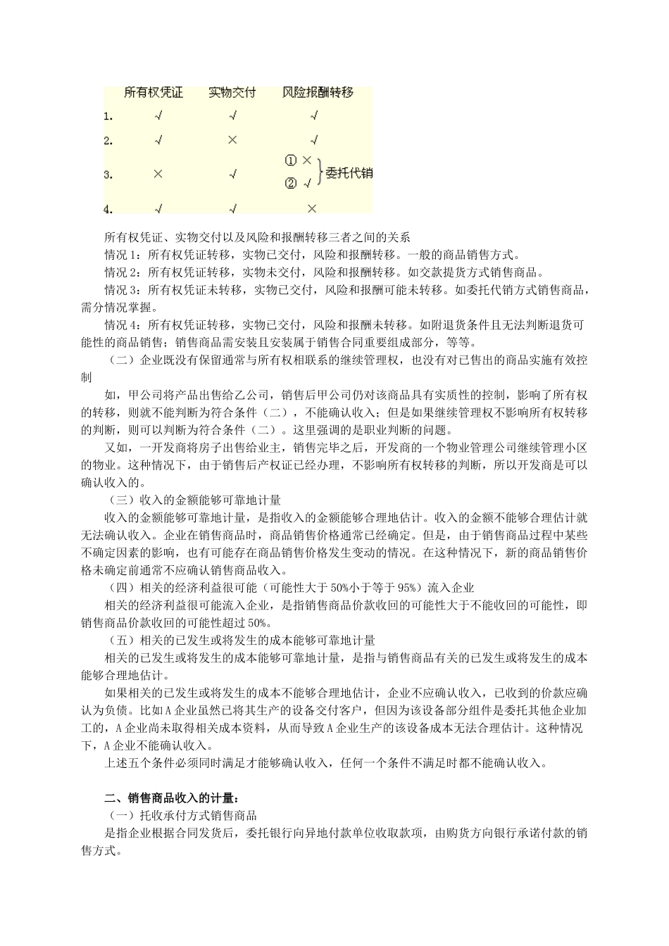 销售商品收入、提供劳务收入的确认和计量_第2页
