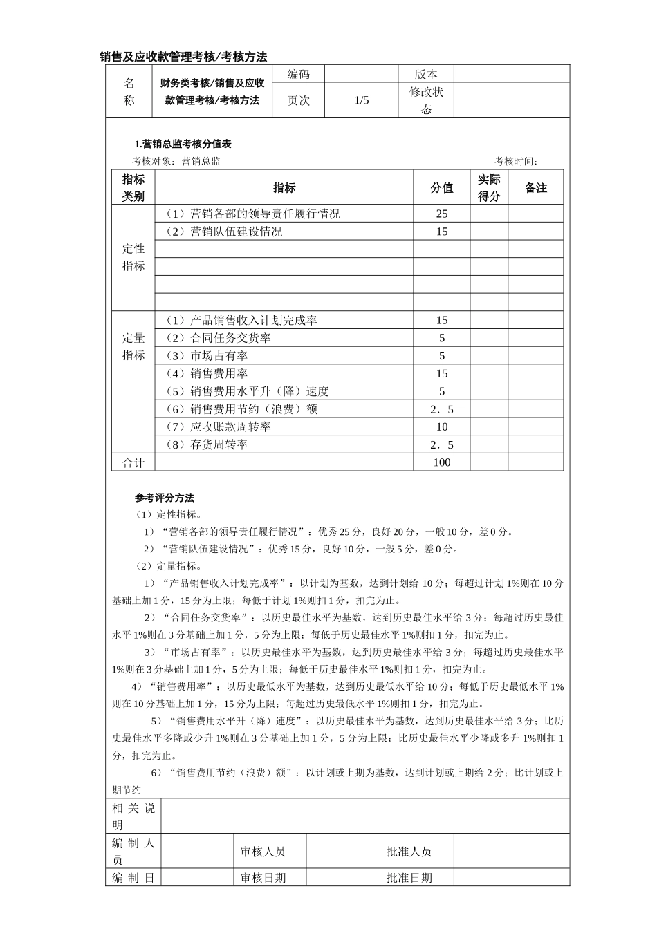 销售及应收款管理考核方法_第1页