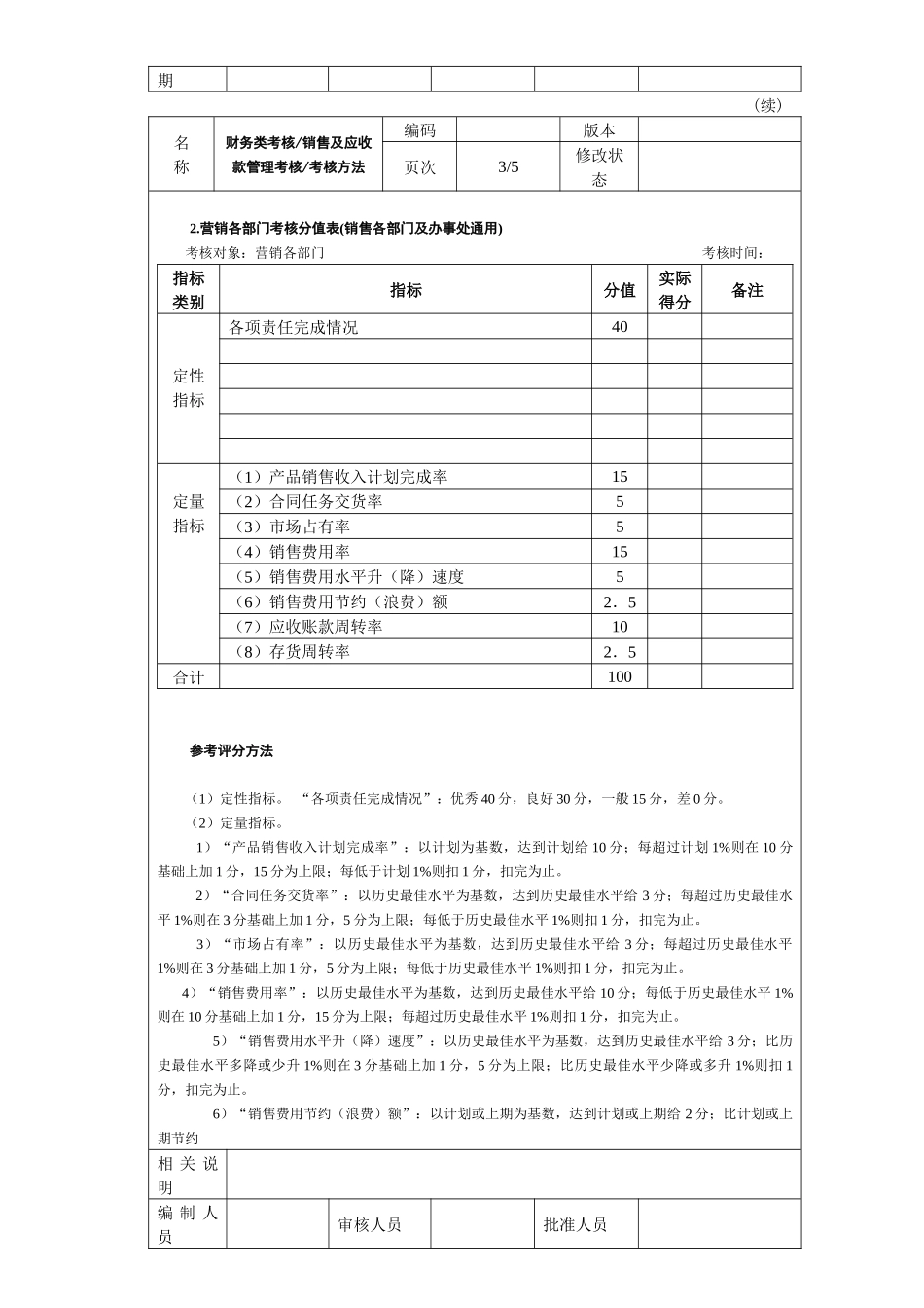 销售及应收款管理考核方法_第3页