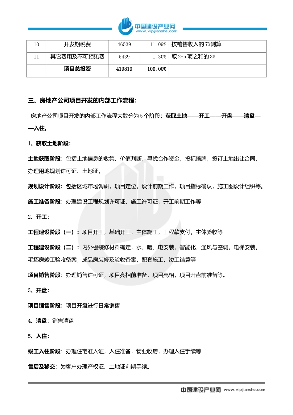 房地产项目开发流程和业务流程_第3页