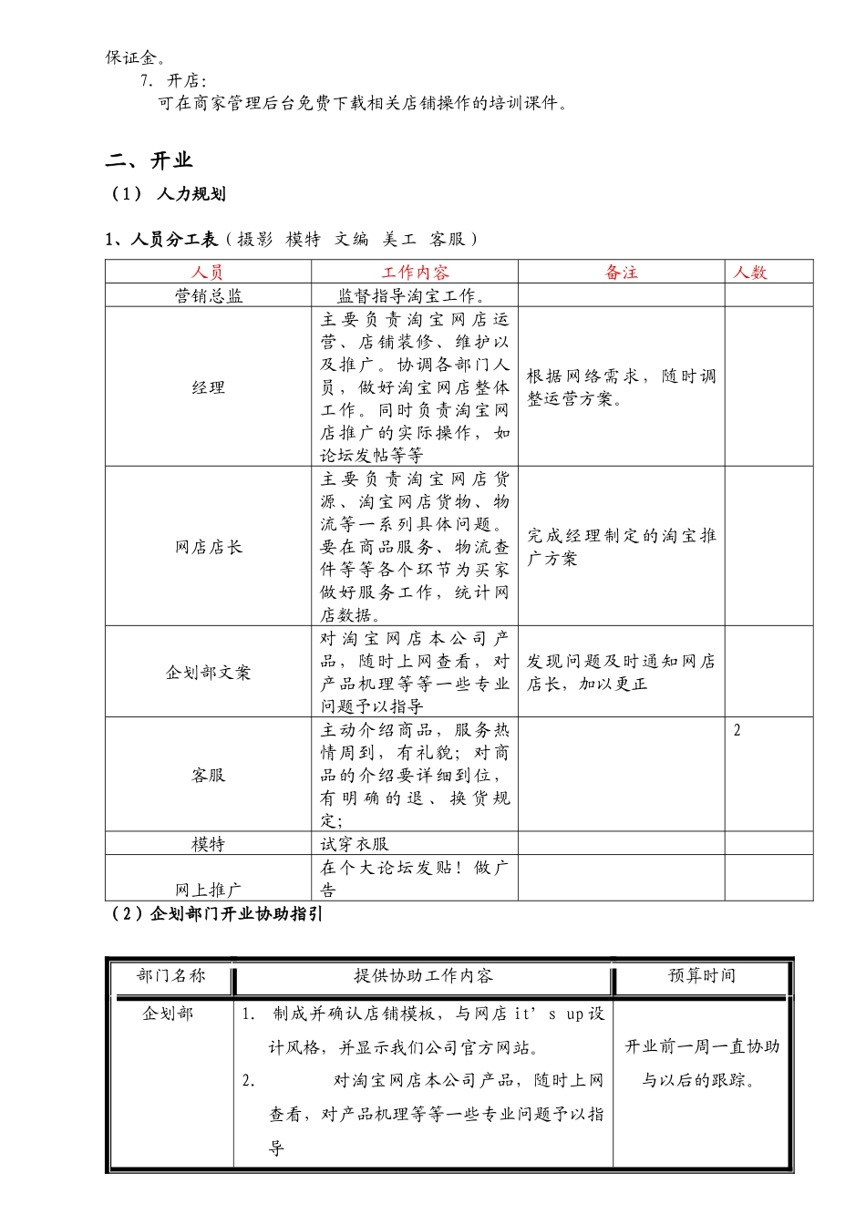 A淘宝商城计划书_第3页