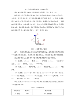DCSDPU算法功能块概述NT6000系统