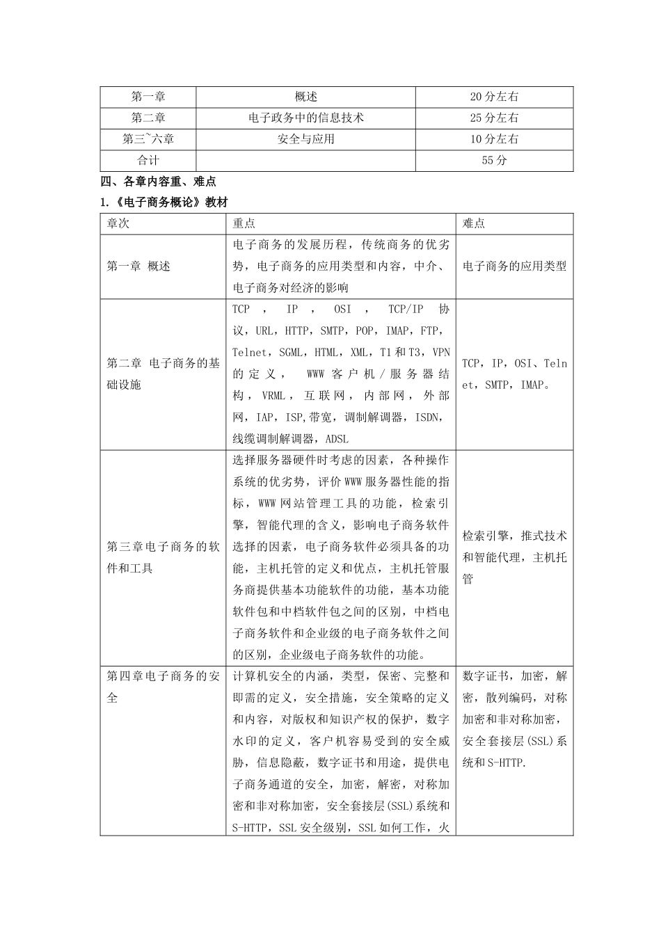 04754电子商务与电子政务课程考试说明doc-0475_第2页