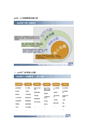 mySAP人力资源管理功能简要介绍
